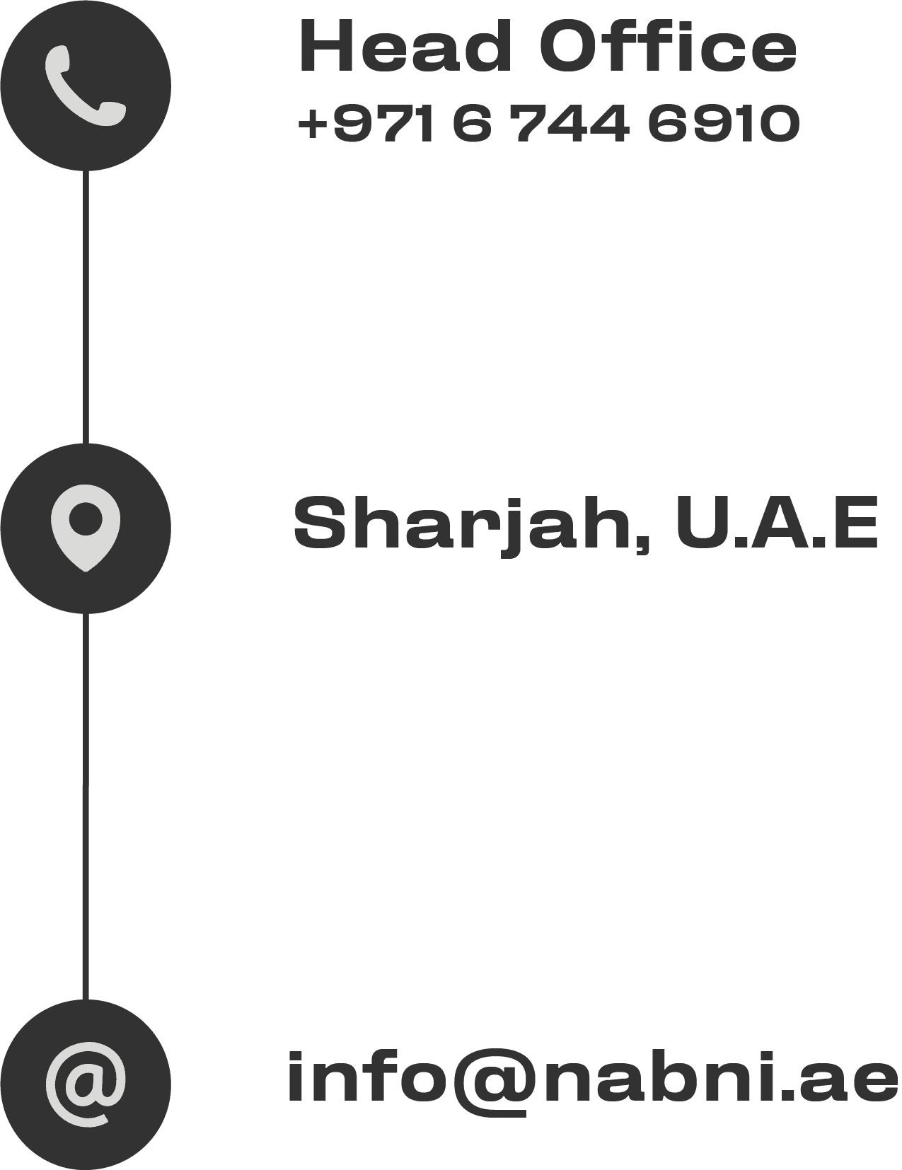 Contact details